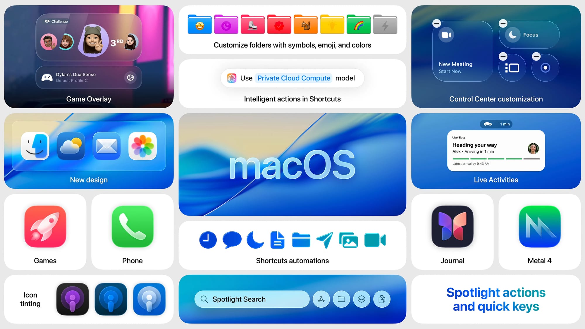 macOS Tahoe: Apple's WWDC 2025 Upgrades Threaten Third-Party Productivity Apps
