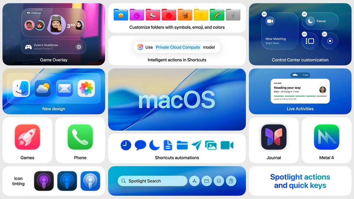macOS Tahoe: Apple's WWDC 2025 Upgrades Threaten Third-Party Productivity Apps