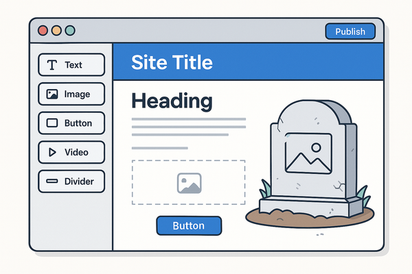 Are Website Builders Dead? Did Ghost Just Change the Game?